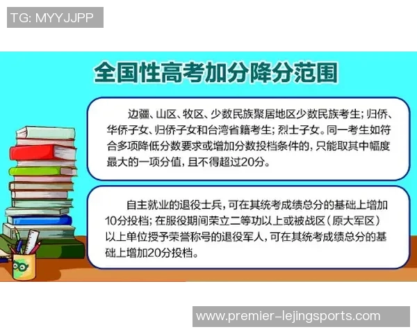足球特长生高考加分政策解析及其对学生发展的影响探讨